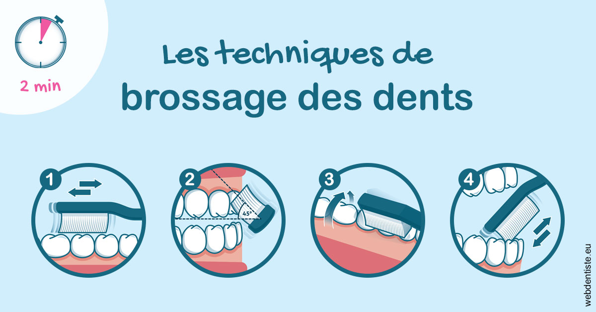 https://dr-jean-luc-vouillot.chirurgiens-dentistes.fr/Les techniques de brossage des dents 1