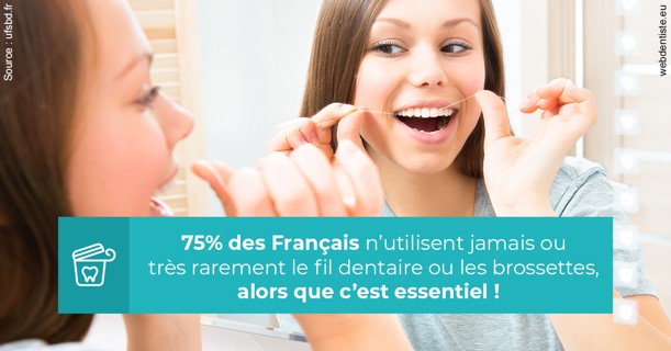https://dr-jean-luc-vouillot.chirurgiens-dentistes.fr/Le fil dentaire 3