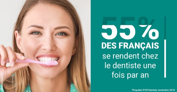 https://dr-jean-luc-vouillot.chirurgiens-dentistes.fr/55 % des Français 2