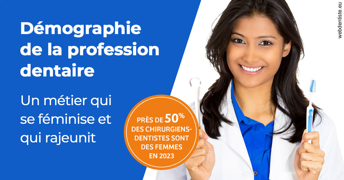 https://dr-jean-luc-vouillot.chirurgiens-dentistes.fr/Démographie de la profession dentaire 2