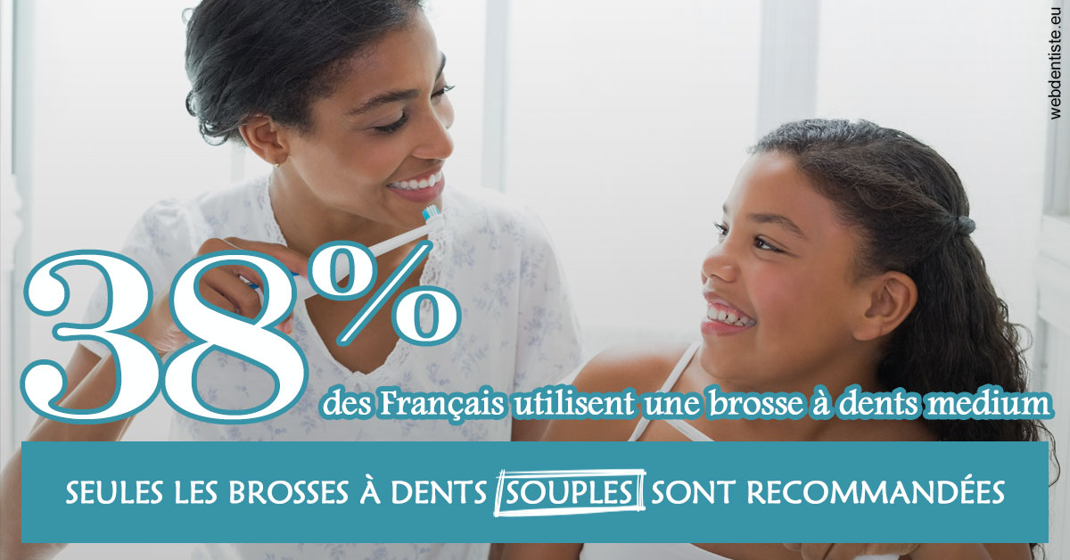 https://dr-jean-luc-vouillot.chirurgiens-dentistes.fr/Brosse à dents medium 2
