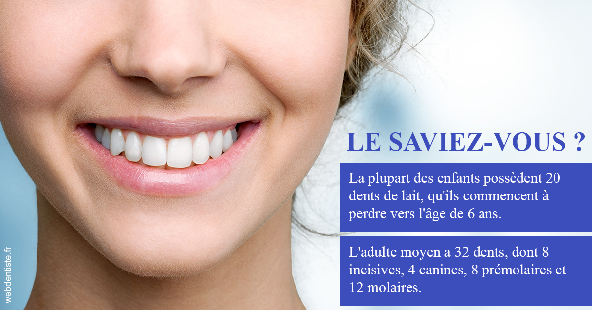 https://dr-jean-luc-vouillot.chirurgiens-dentistes.fr/Dents de lait 1