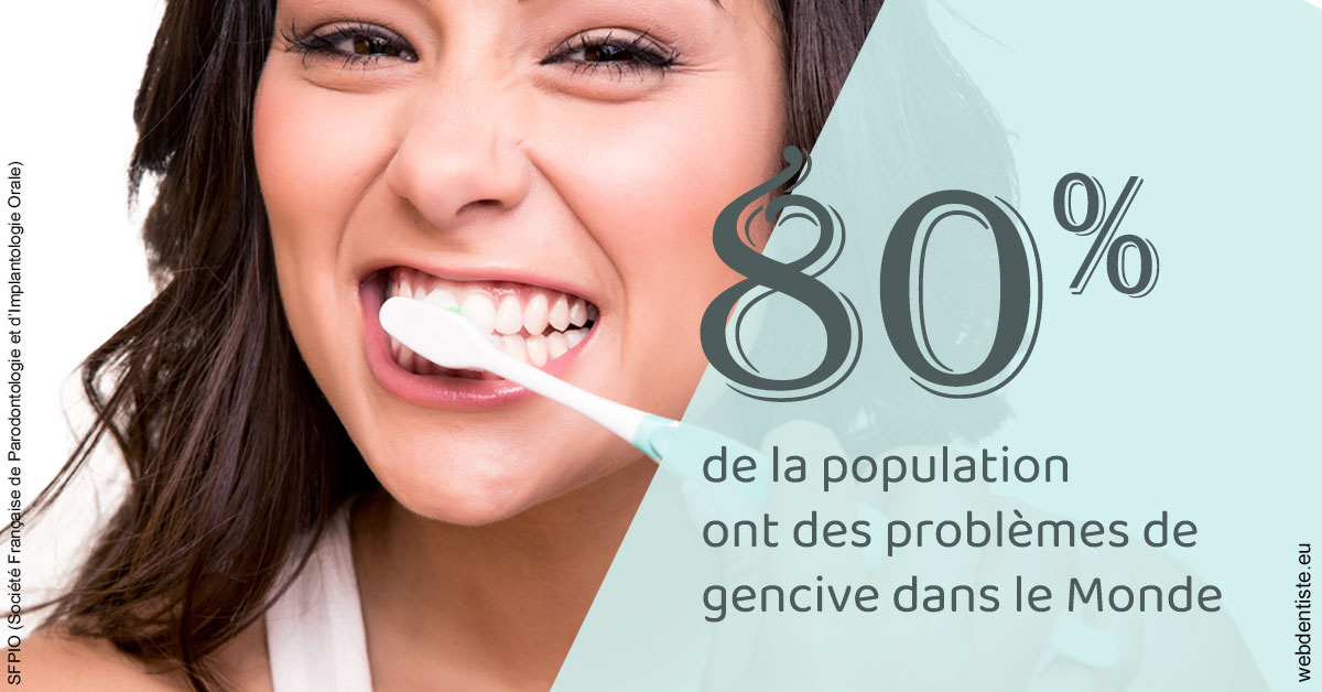 https://dr-jean-luc-vouillot.chirurgiens-dentistes.fr/Problèmes de gencive 1